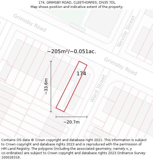 174, GRIMSBY ROAD, CLEETHORPES, DN35 7DL: Plot and title map
