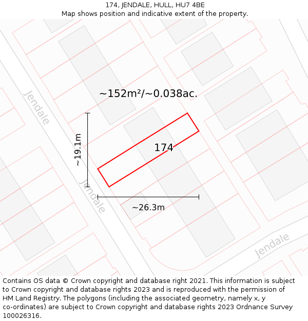 174, JENDALE, HULL, HU7 4BE: Plot and title map