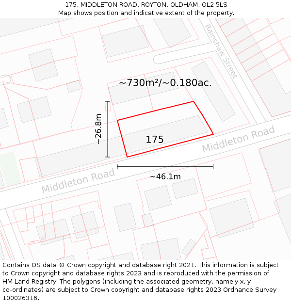 175, MIDDLETON ROAD, ROYTON, OLDHAM, OL2 5LS: Plot and title map