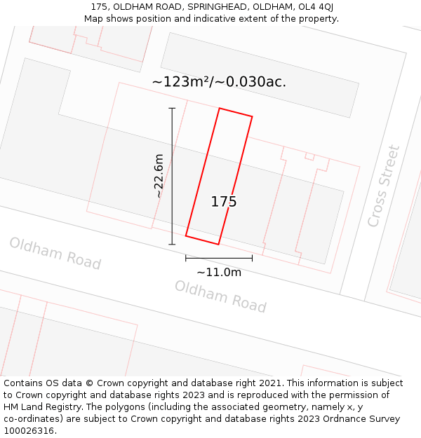 175, OLDHAM ROAD, SPRINGHEAD, OLDHAM, OL4 4QJ: Plot and title map