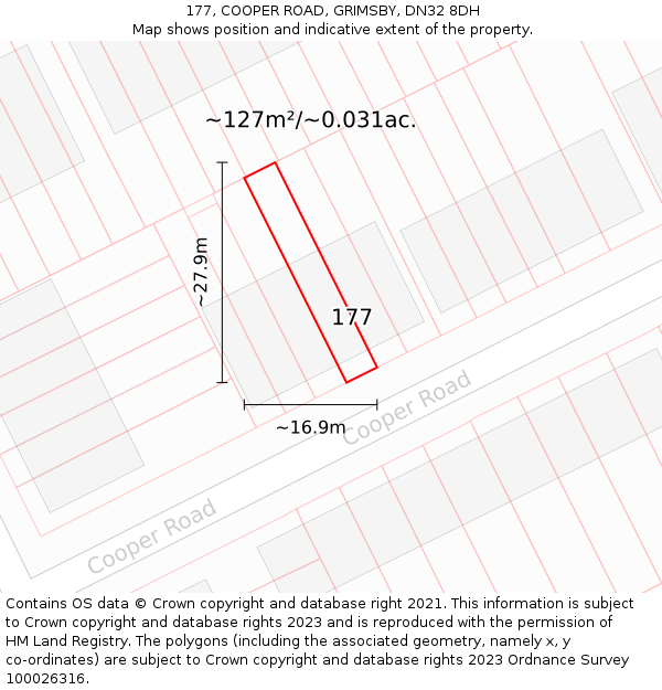 177, COOPER ROAD, GRIMSBY, DN32 8DH: Plot and title map
