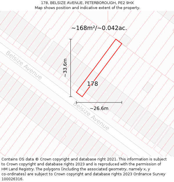 178, BELSIZE AVENUE, PETERBOROUGH, PE2 9HX: Plot and title map