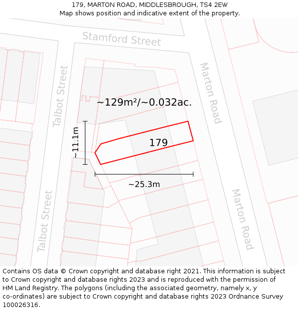 179, MARTON ROAD, MIDDLESBROUGH, TS4 2EW: Plot and title map