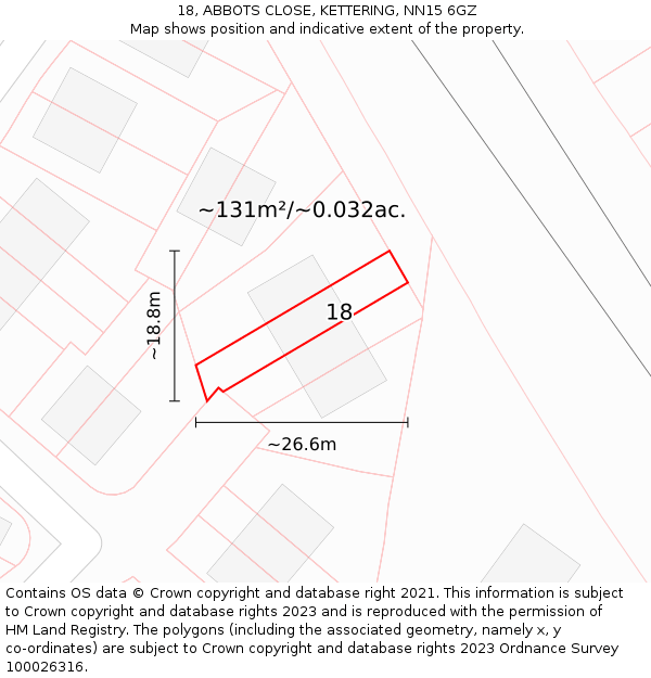 18, ABBOTS CLOSE, KETTERING, NN15 6GZ: Plot and title map