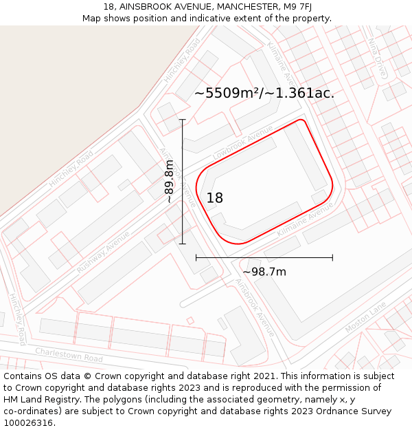18, AINSBROOK AVENUE, MANCHESTER, M9 7FJ: Plot and title map