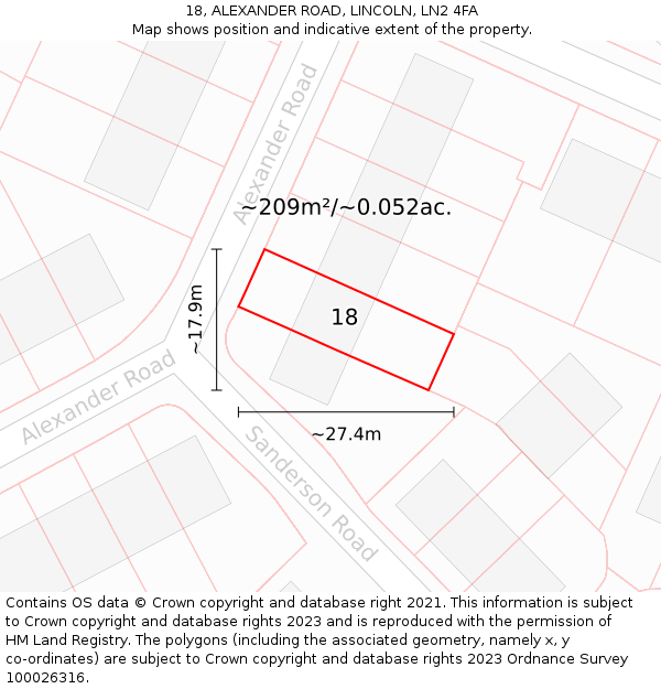18, ALEXANDER ROAD, LINCOLN, LN2 4FA: Plot and title map