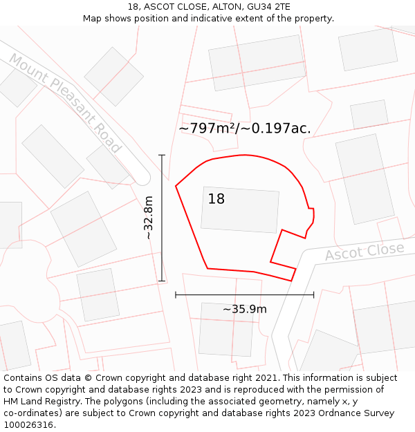 18, ASCOT CLOSE, ALTON, GU34 2TE: Plot and title map