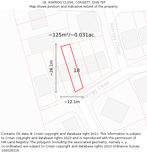 18, ASKRIGG CLOSE, CONSETT, DH8 7EF: Plot and title map