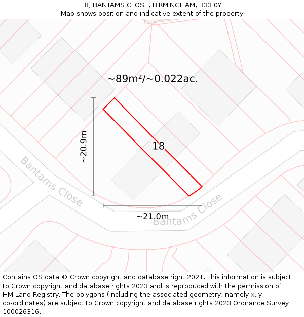 18, BANTAMS CLOSE, BIRMINGHAM, B33 0YL: Plot and title map