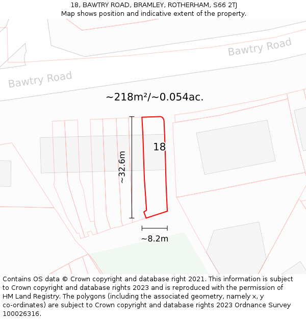 18, BAWTRY ROAD, BRAMLEY, ROTHERHAM, S66 2TJ: Plot and title map