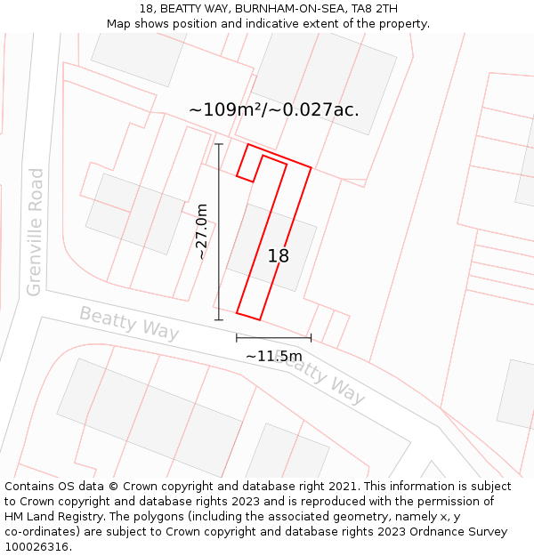 18, BEATTY WAY, BURNHAM-ON-SEA, TA8 2TH: Plot and title map
