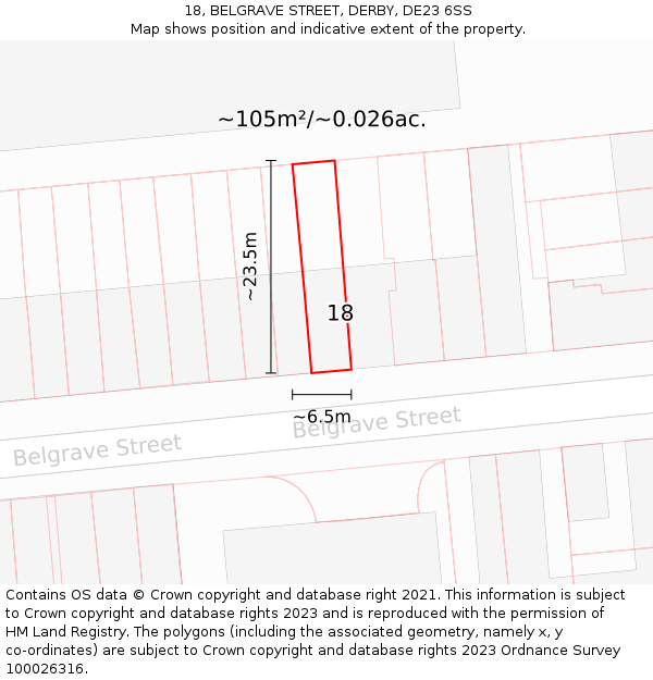 18, BELGRAVE STREET, DERBY, DE23 6SS: Plot and title map