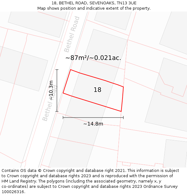 18, BETHEL ROAD, SEVENOAKS, TN13 3UE: Plot and title map