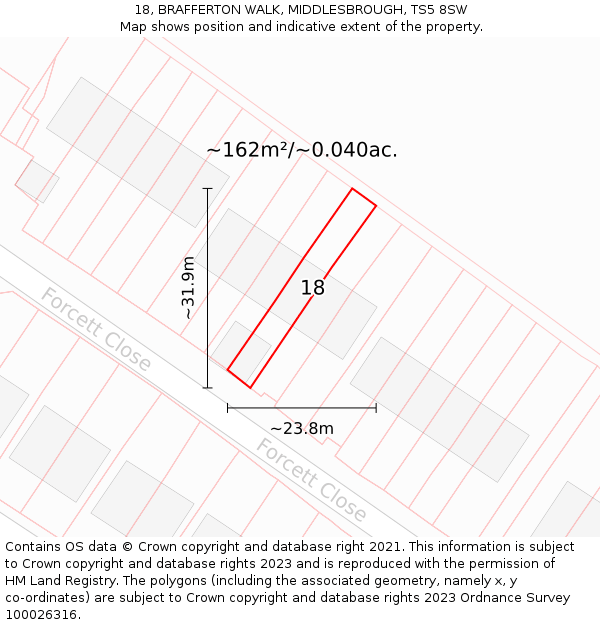 18, BRAFFERTON WALK, MIDDLESBROUGH, TS5 8SW: Plot and title map