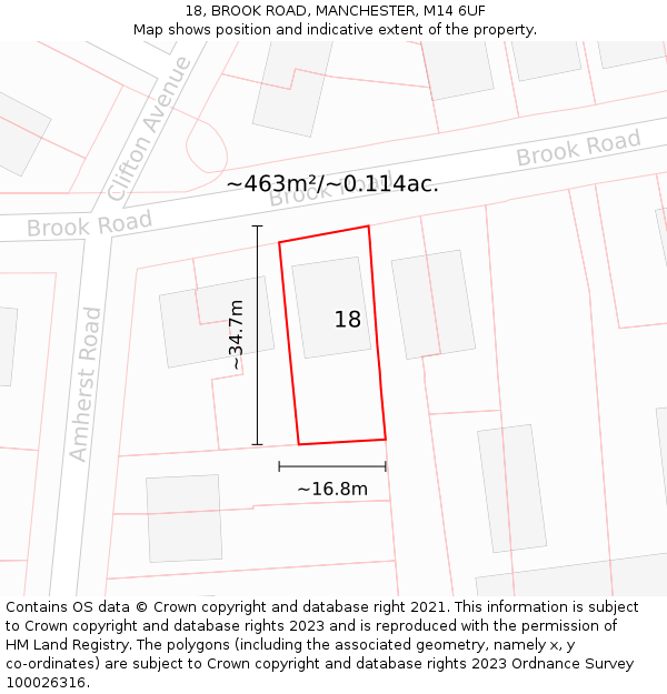 18, BROOK ROAD, MANCHESTER, M14 6UF: Plot and title map