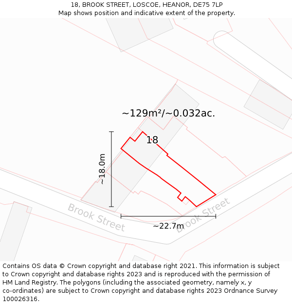 18, BROOK STREET, LOSCOE, HEANOR, DE75 7LP: Plot and title map