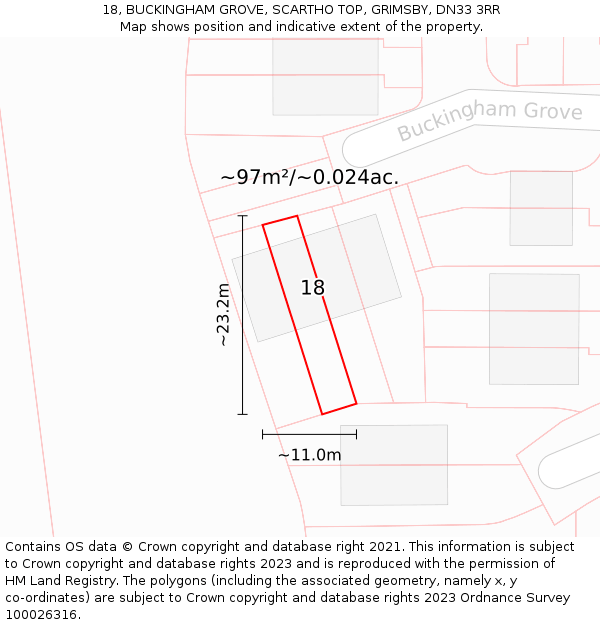 18, BUCKINGHAM GROVE, SCARTHO TOP, GRIMSBY, DN33 3RR: Plot and title map
