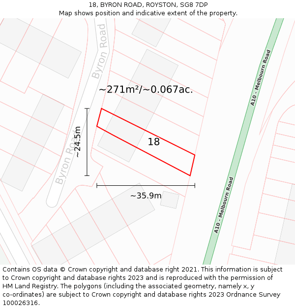 18, BYRON ROAD, ROYSTON, SG8 7DP: Plot and title map