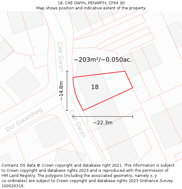 18, CAE GWYN, PENARTH, CF64 3JY: Plot and title map
