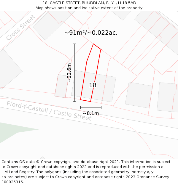 Ll18 Postcode Map 18, CASTLE STREET, RHUDDLAN, RHYL, LL18 5AD - £160,000