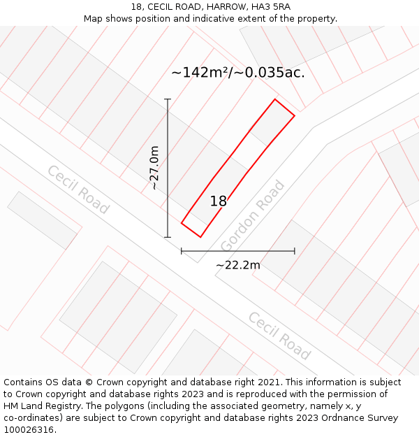 18, CECIL ROAD, HARROW, HA3 5RA: Plot and title map