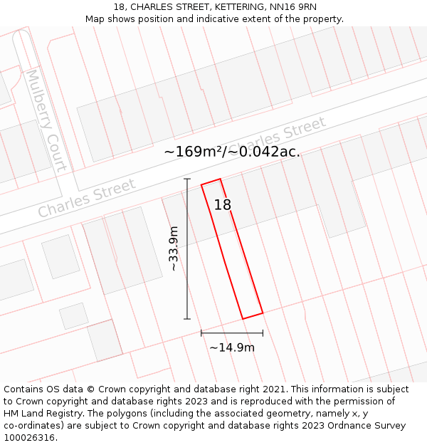 18, CHARLES STREET, KETTERING, NN16 9RN: Plot and title map