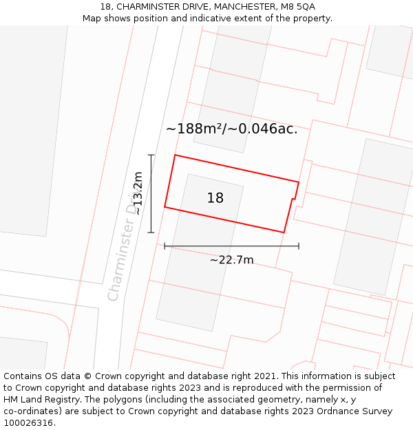 18, CHARMINSTER DRIVE, MANCHESTER, M8 5QA: Plot and title map