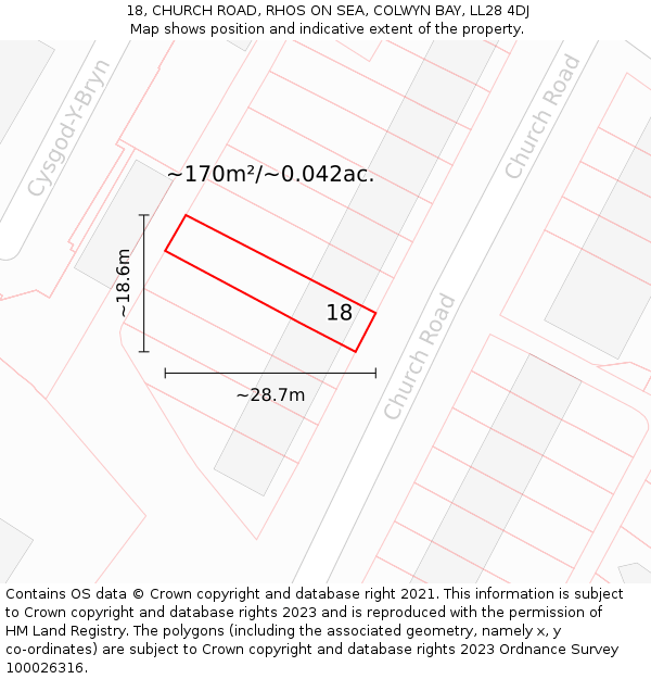 18, CHURCH ROAD, RHOS ON SEA, COLWYN BAY, LL28 4DJ: Plot and title map