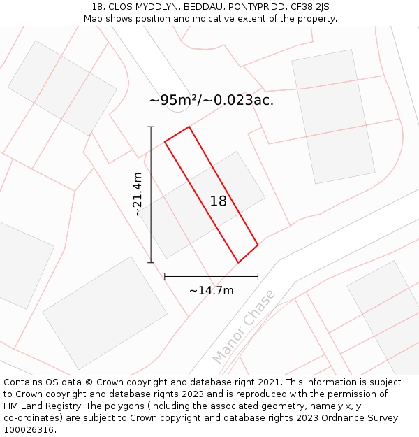 18, CLOS MYDDLYN, BEDDAU, PONTYPRIDD, CF38 2JS: Plot and title map