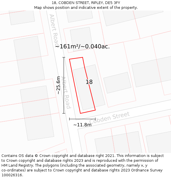 18, COBDEN STREET, RIPLEY, DE5 3FY: Plot and title map
