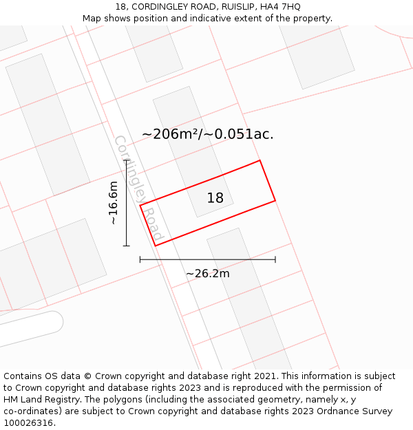 18, CORDINGLEY ROAD, RUISLIP, HA4 7HQ: Plot and title map