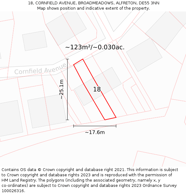 18, CORNFIELD AVENUE, BROADMEADOWS, ALFRETON, DE55 3NN: Plot and title map