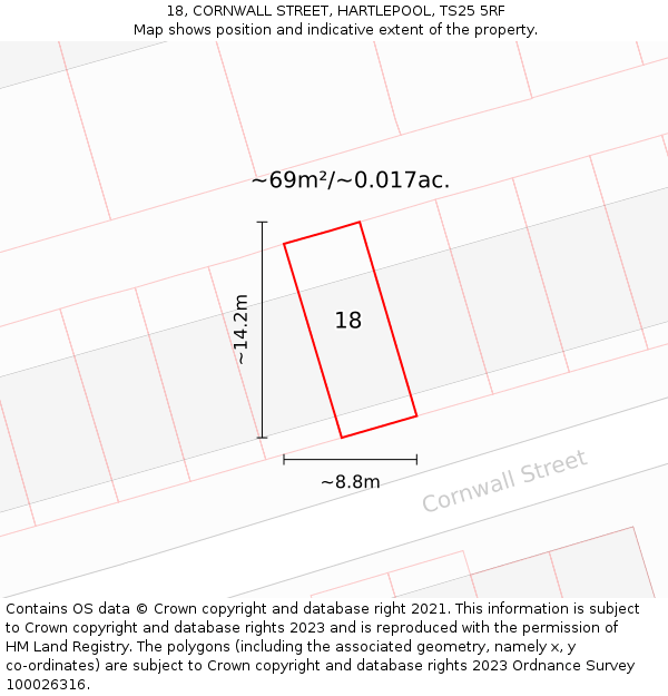 18, CORNWALL STREET, HARTLEPOOL, TS25 5RF: Plot and title map