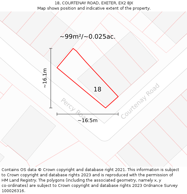 18, COURTENAY ROAD, EXETER, EX2 8JX: Plot and title map