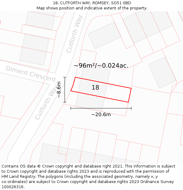 18, CUTFORTH WAY, ROMSEY, SO51 0BD: Plot and title map