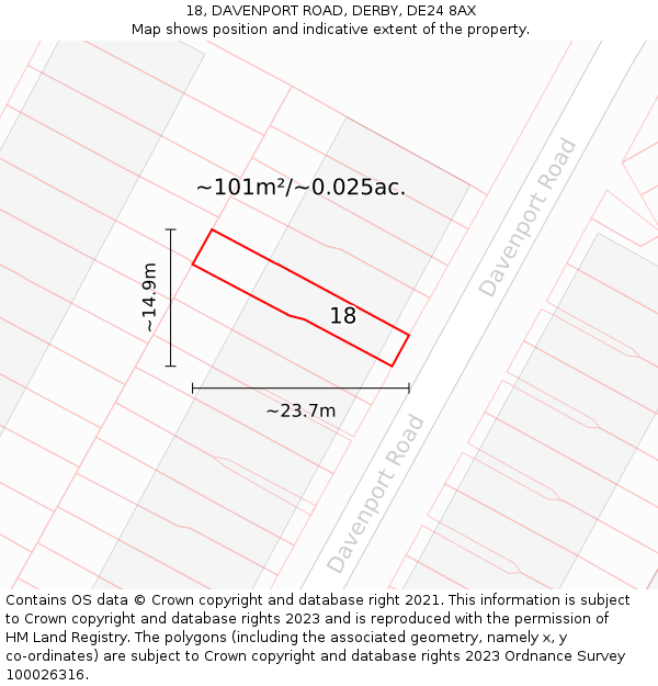 18, DAVENPORT ROAD, DERBY, DE24 8AX: Plot and title map
