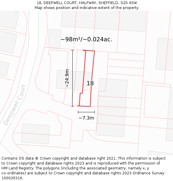 18, DEEPWELL COURT, HALFWAY, SHEFFIELD, S20 4SW: Plot and title map