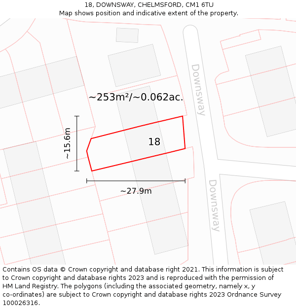 18, DOWNSWAY, CHELMSFORD, CM1 6TU: Plot and title map