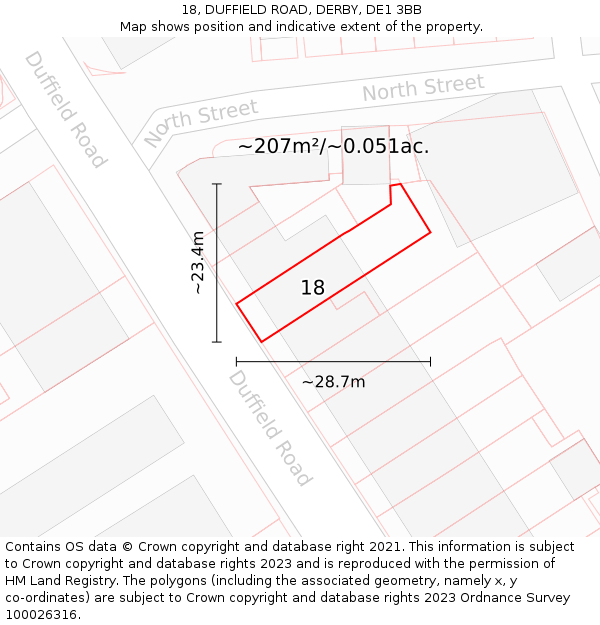 18, DUFFIELD ROAD, DERBY, DE1 3BB: Plot and title map