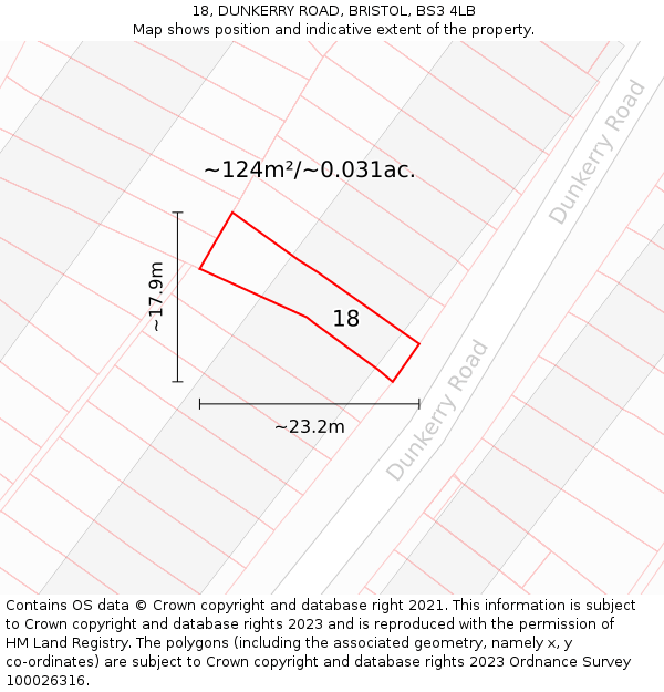 18, DUNKERRY ROAD, BRISTOL, BS3 4LB: Plot and title map