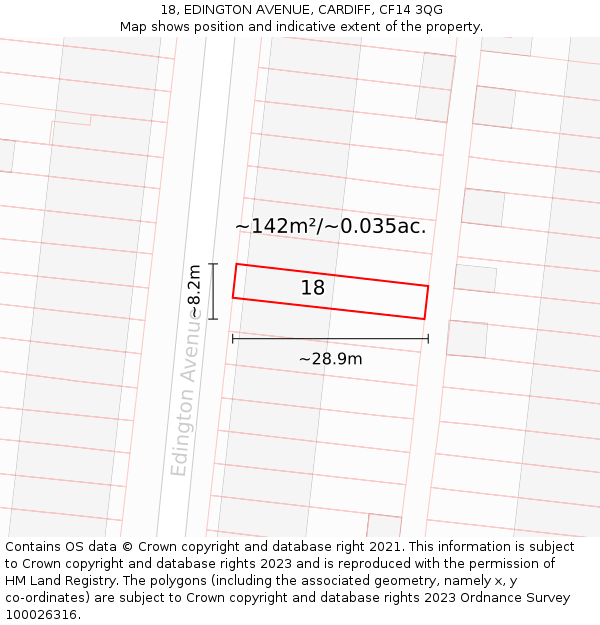 18, EDINGTON AVENUE, CARDIFF, CF14 3QG: Plot and title map