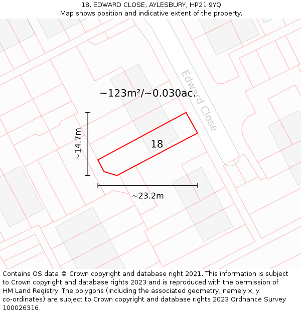 18, EDWARD CLOSE, AYLESBURY, HP21 9YQ: Plot and title map
