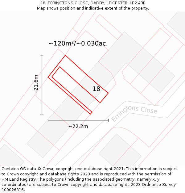 18, ERRINGTONS CLOSE, OADBY, LEICESTER, LE2 4RP: Plot and title map
