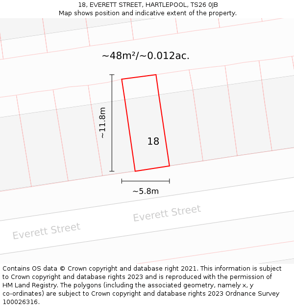 18, EVERETT STREET, HARTLEPOOL, TS26 0JB: Plot and title map
