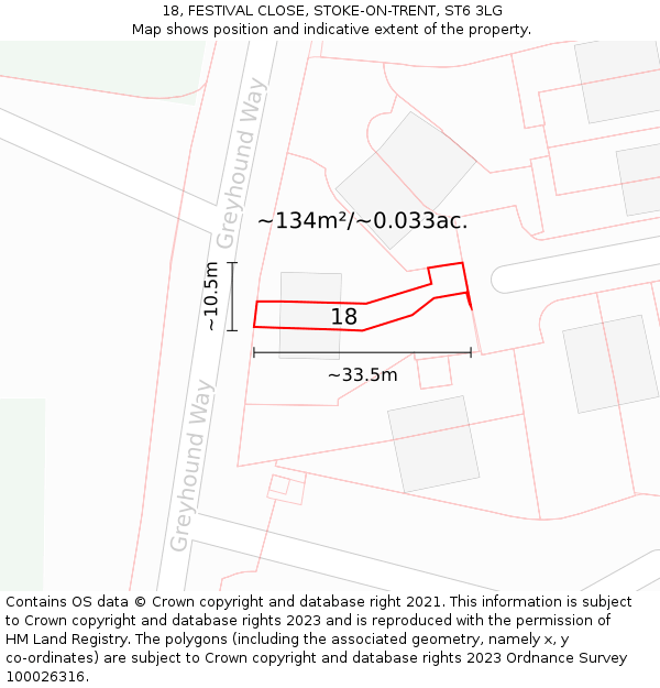 18, FESTIVAL CLOSE, STOKE-ON-TRENT, ST6 3LG: Plot and title map