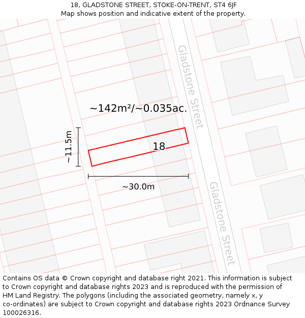 18, GLADSTONE STREET, STOKE-ON-TRENT, ST4 6JF: Plot and title map