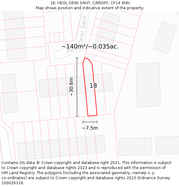 18, HEOL DEWI SANT, CARDIFF, CF14 4NN: Plot and title map