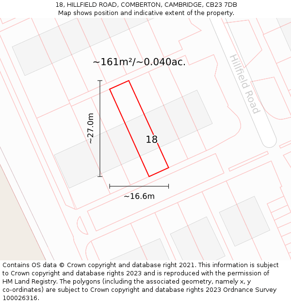 18, HILLFIELD ROAD, COMBERTON, CAMBRIDGE, CB23 7DB: Plot and title map