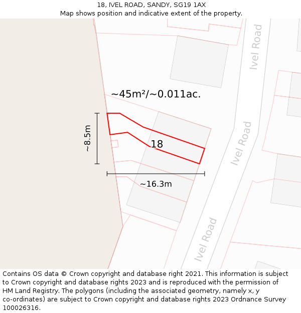 18, IVEL ROAD, SANDY, SG19 1AX: Plot and title map