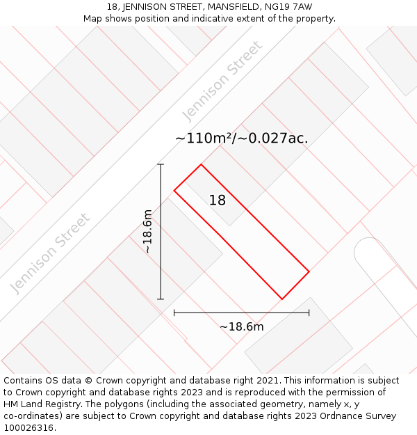 18, JENNISON STREET, MANSFIELD, NG19 7AW: Plot and title map
